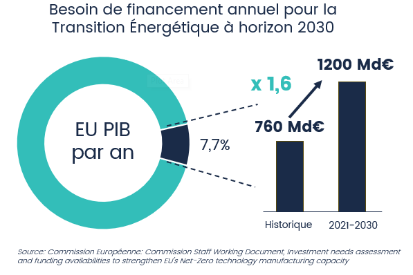 Capture D’écran 2023 12 05 121206